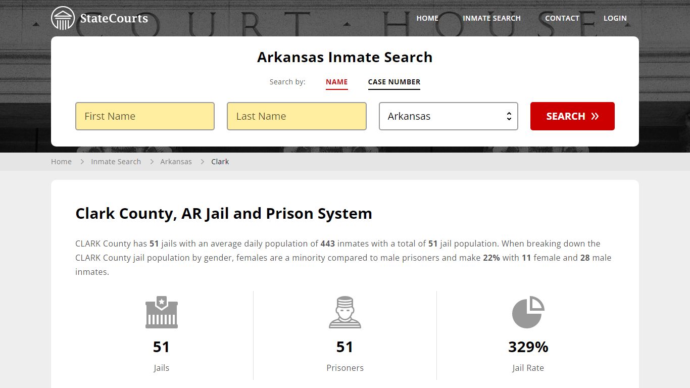 Clark County, AR Inmate Search - StateCourts